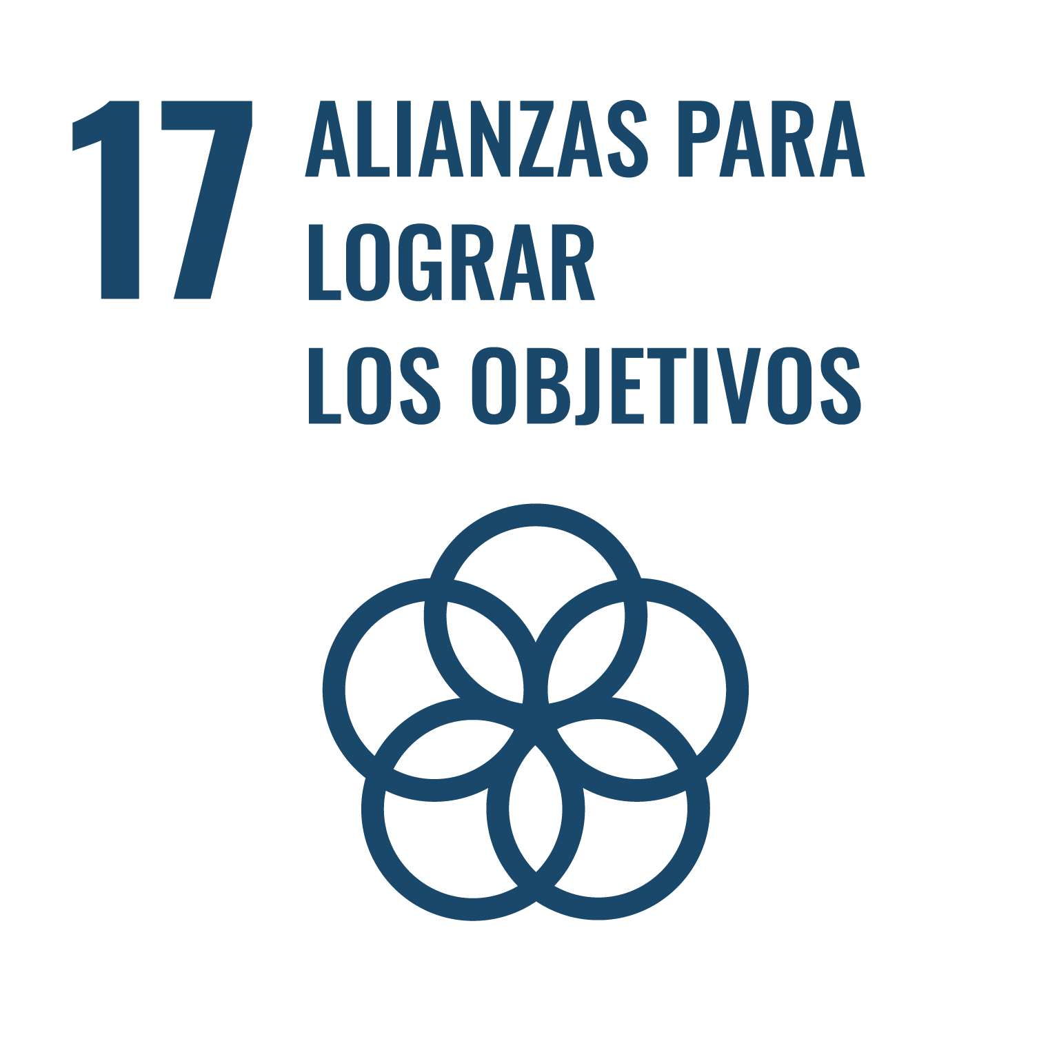 ODS 17. Alianzas para lograr los objetivos